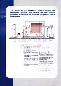 TTMN 代理代辦 助力企業高效拓展市場的得力伙伴