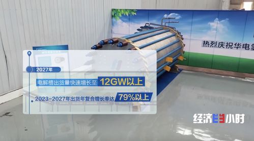 爆發(fā)式增長(zhǎng) 國(guó)產(chǎn)氫能產(chǎn)品 火 到國(guó)外 售價(jià)僅為歐洲同類(lèi)產(chǎn)品一半