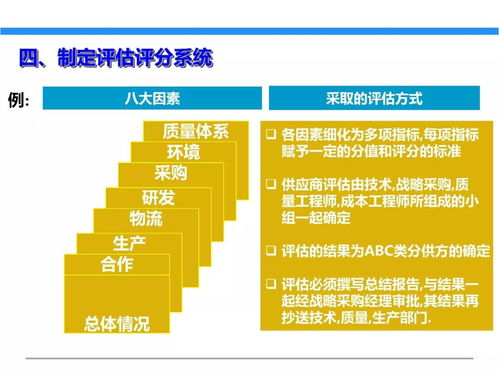 一文初識供應(yīng)鏈管理 恒捷供應(yīng)鏈