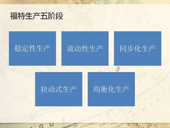 當前第15頁) 你可能喜歡 汽車零部件供應鏈 汽車行業供應鏈管理 供應