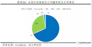 好買財富 基金 私募 信托 專業(yè)的投資顧問