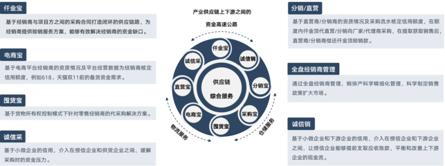 【會員特別文章】--仟金頂網絡科技有限公司