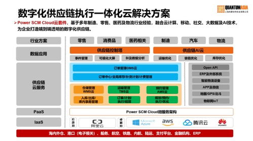 科箭運輸管理云賦能了多家醫療器械供應鏈