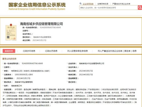供應鏈公司轉讓