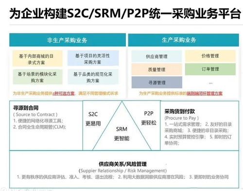 支出寶完成近億元a輪融資,順為資本 小米集團領投