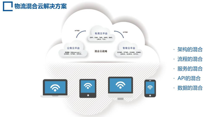唯智信息“物流混合云解決方案”榮獲“2017 LOG智慧供應鏈創新產品大獎”