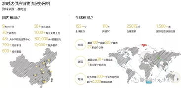 報告首發 一部智能手機背后的制造供應鏈管理服務