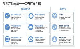 增值類工具產品包括NC數據升級、數據拆分、系統遷移等。