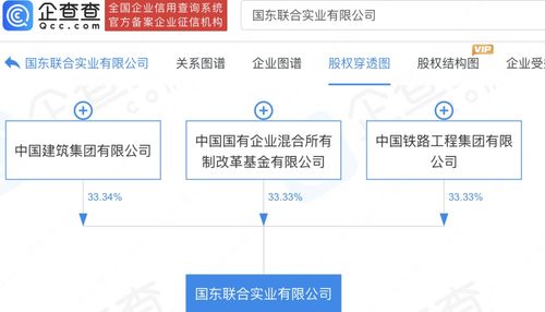 無標題