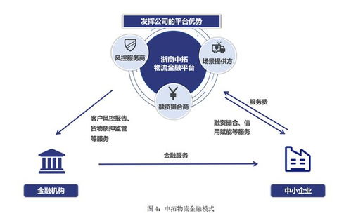 大宗供應鏈巨頭浙商中拓發布2024年上半年 成績單 營收微增至988億元,歸母凈利潤同比下降近三成