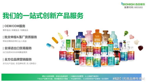 把保健食品出口全球70國,百合股份是誰