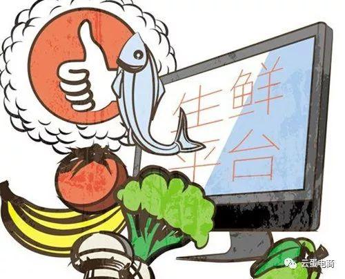 供應(yīng)鏈管理讓生鮮電商永不 掉鏈