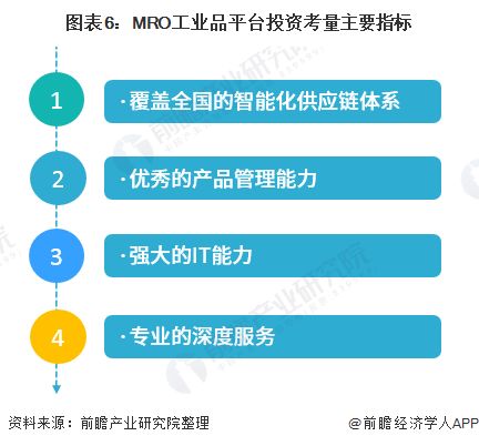 募集6200萬美元 震坤行紐交所上市,是兩年半以來中概股市值最大在美ipo