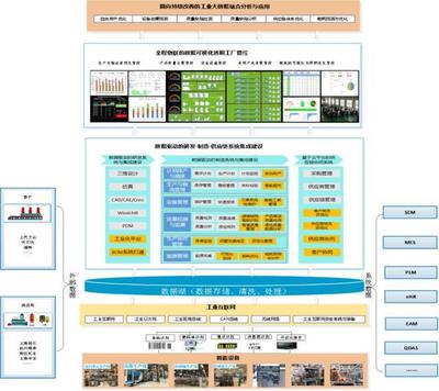 智造密碼丨博世華域:柔性生產(chǎn)賦能全價值流智能工廠建設(shè)