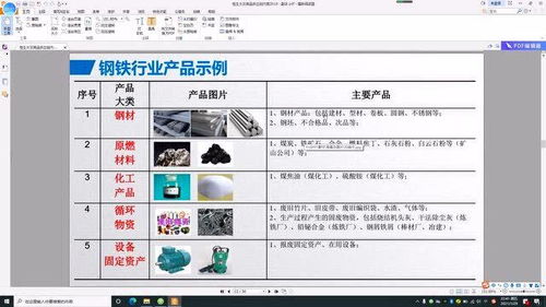 5.大宗商品交易平臺的商品管理和供應(yīng)鏈管理