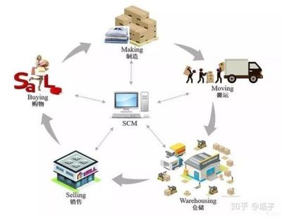 現在做拎包入住劃算嗎?國內做這塊的有什么好品牌,可以推薦一些給我嗎?