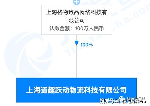 字節跳動成立上海道趣躍動物流公司,經營范圍含供應鏈管理服務
