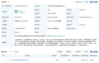 小鵬汽車投資成立供應鏈管理公司