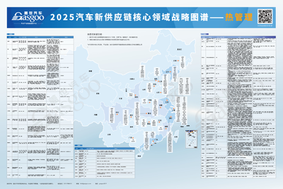 2025汽車新供應鏈戰略布局:17大領域,1000+頭部企業產業分布一覽