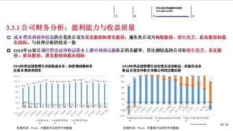 中期策略 尋找供應鏈管理服務領域的投資機會
