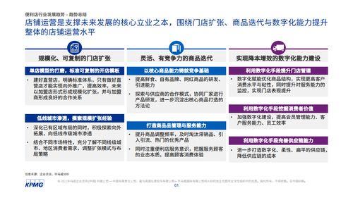 kpmg ccfa 2021年中國便利店發(fā)展報告
