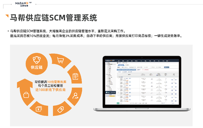 做跨境電商,選擇馬幫的8大理由