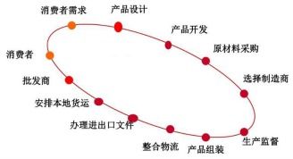 2019年押題卷
