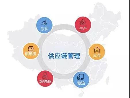 做外貿(mào),為什么歐美客戶(hù)要對(duì)你進(jìn)行驗(yàn)廠